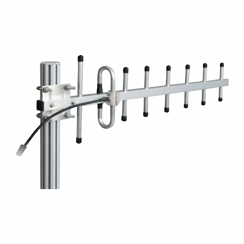 Wall Mount Bracket Best Wall Mount Tv Antenna